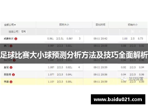 足球比赛大小球预测分析方法及技巧全面解析